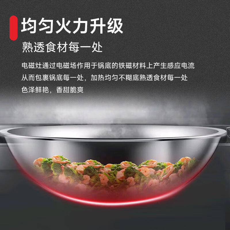 SOR松润 小炒大锅电磁组合灶15+20KW GCT-N1421A (单位:台)高清大图