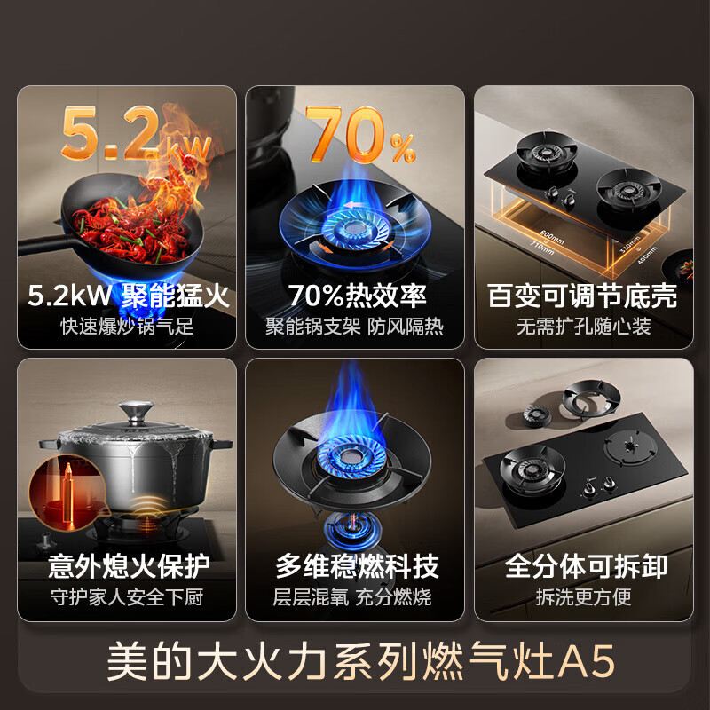 美的(Midea)[天然气]燃气灶 家用5.2kW猛火灶台嵌两用 70%热效率 可调节底盘 JZT-A5高清大图