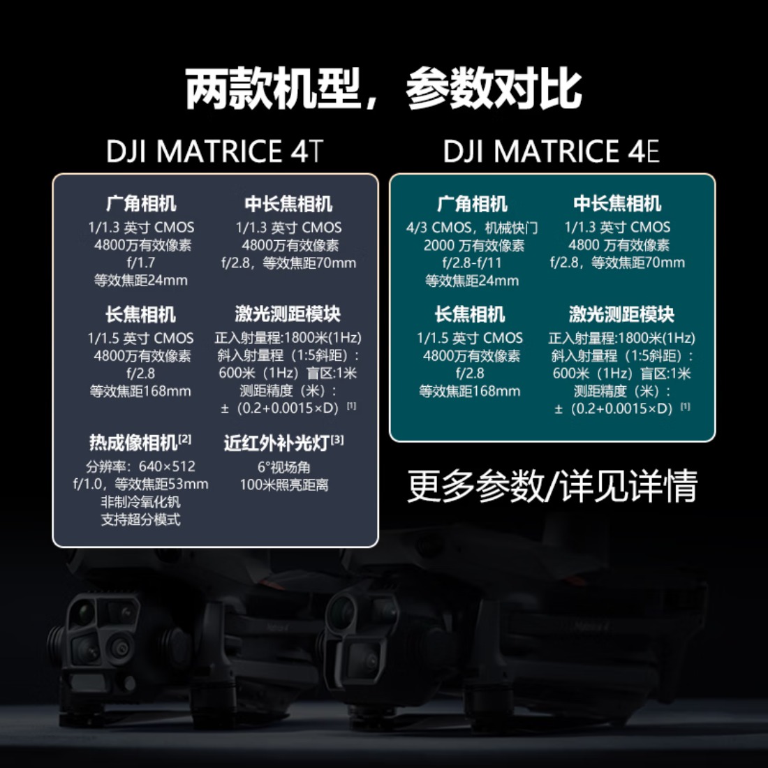大疆 DJI Matrice 4T[红外热成像]旗舰版套装 智能AI巡检 多激光测距高清航拍[含电池+螺旋桨+探照灯AL高清大图