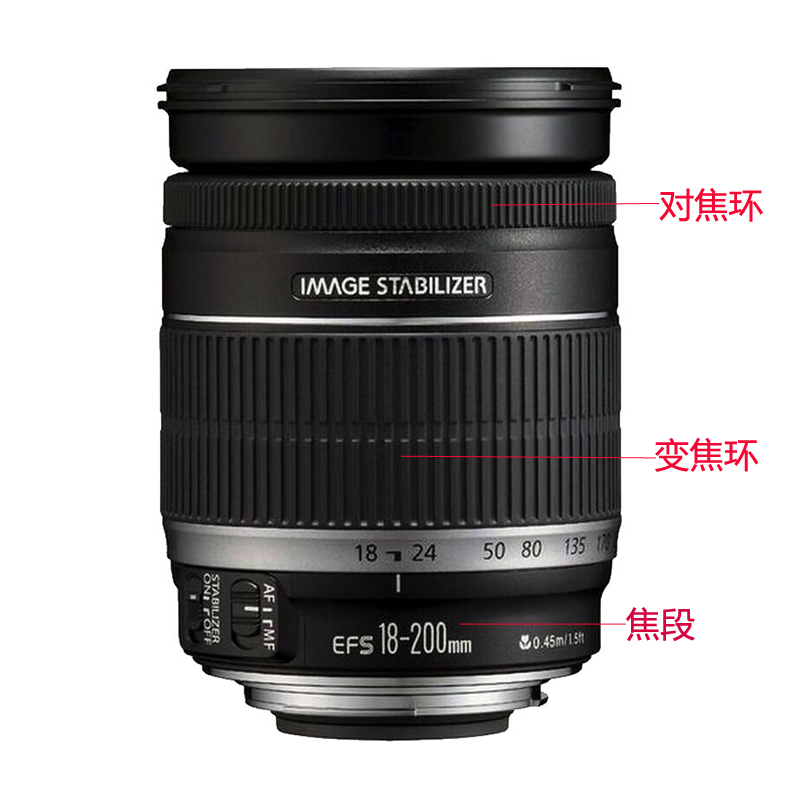 佳能(Canon) EF-S 18-200mm f/3.5-5.6 IS拆机版 佳能卡口 72mm口径 广角变焦镜头