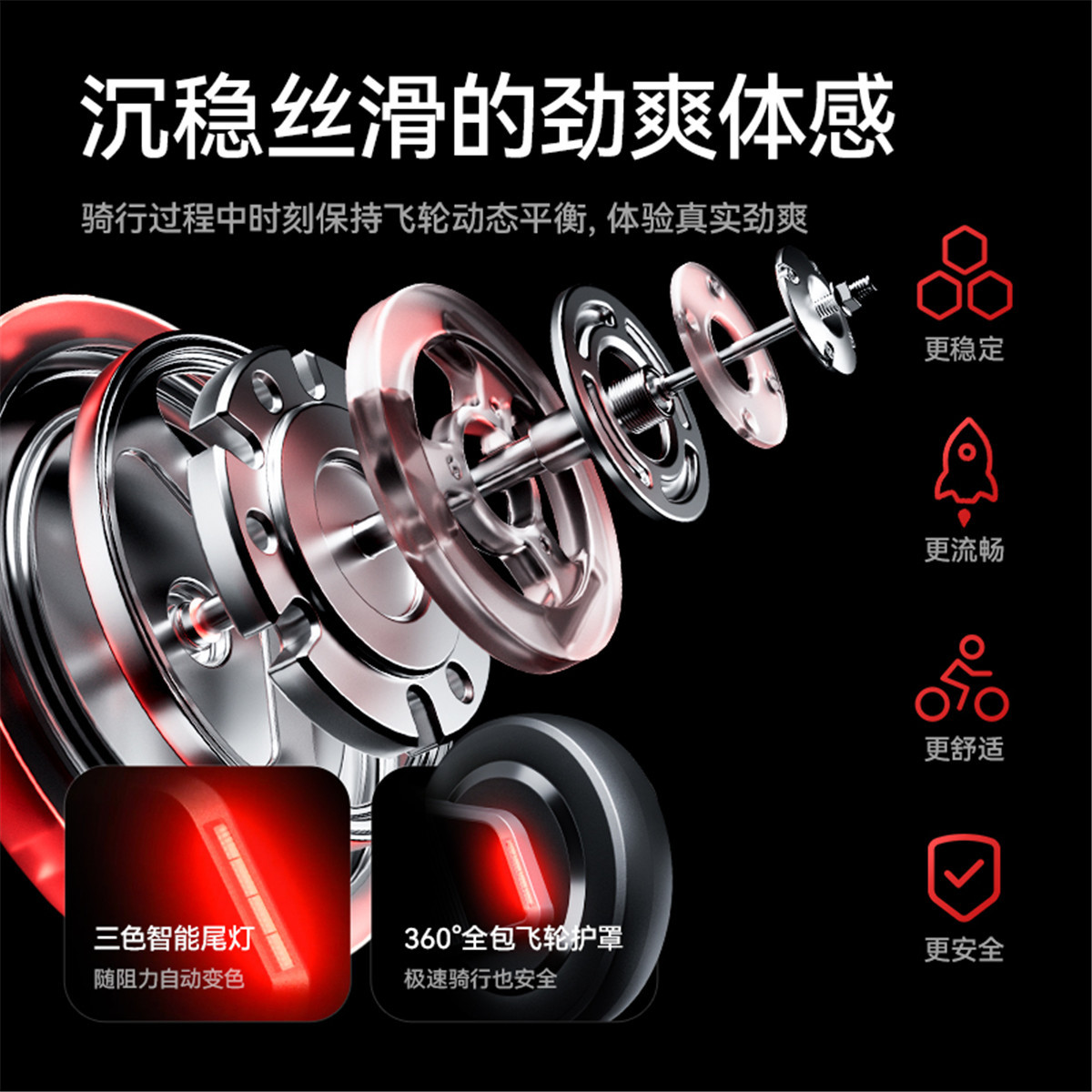 麦瑞克MERACH直立式动感单车电磁控调节插电式150千克大承重家庭健身燃脂神器MR-S40高清大图