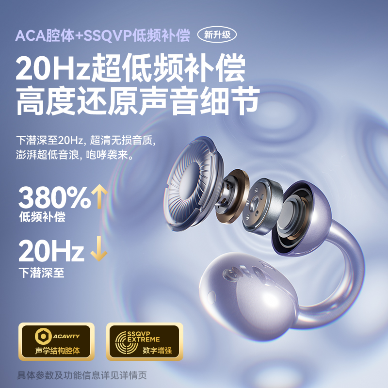 SANAG塞那S7S AI耳机耳夹式蓝牙耳机 骨传导概念无线开放式挂耳 运动跑步通话降噪适用于苹果小米 黑高清大图