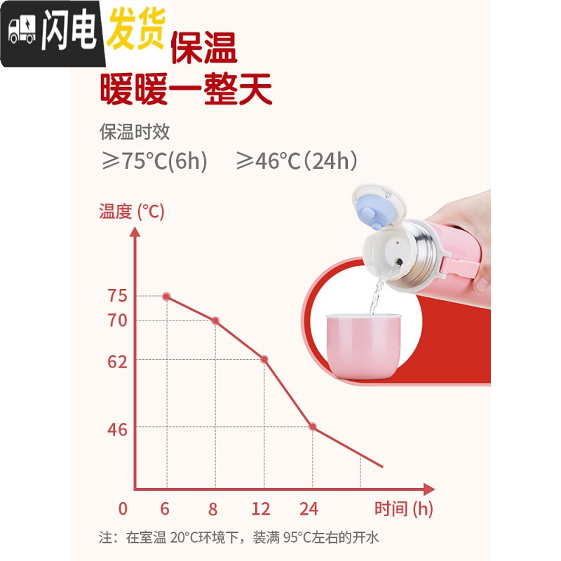 三维工匠保温杯女大容量不锈钢儿童水杯小学生可爱户外便携杯子水壶 香槟金500[韩国原创设计]