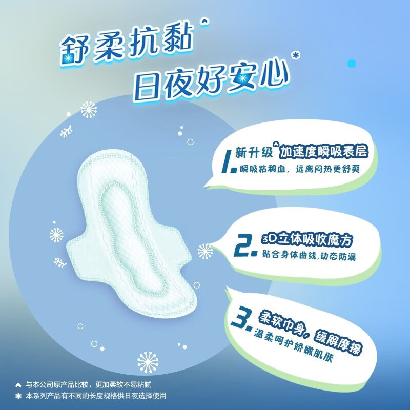 花王乐而雅超瞬吸纤巧棉柔350夜用8片*3包高清大图