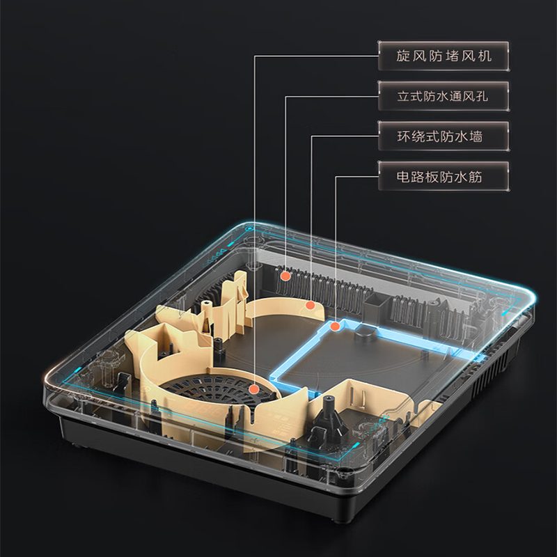 美的(Midea)家用多功能2000W大功率加热恒匀火电磁炉MC-E22B11高清大图