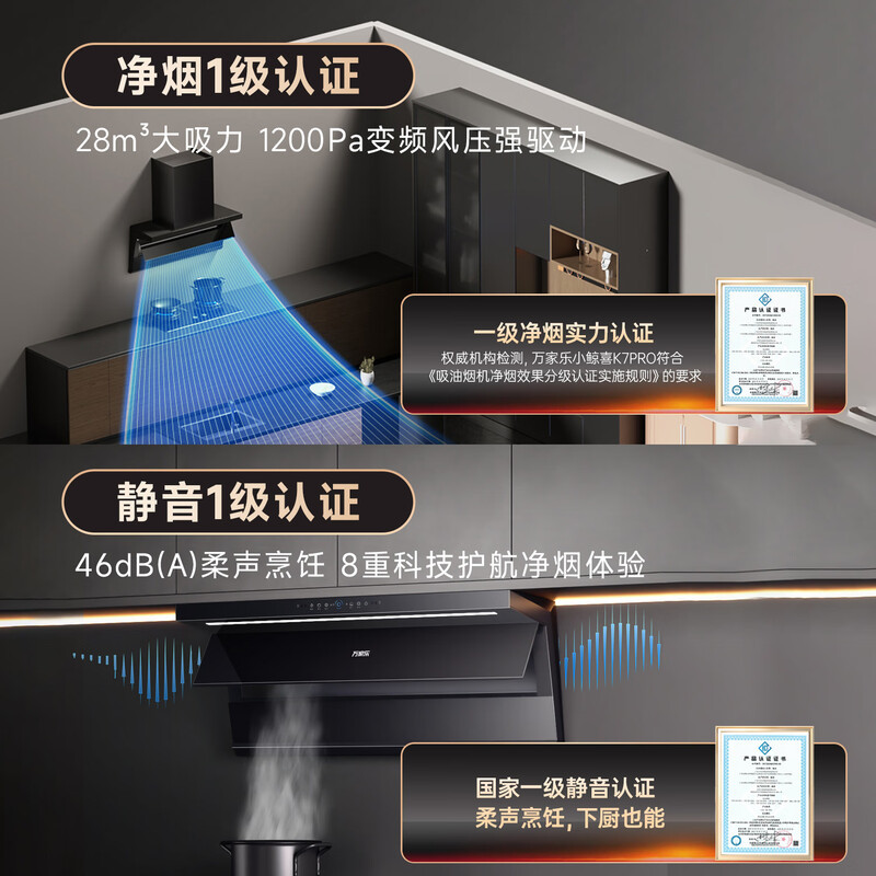 万家乐小鲸喜[全红婵推荐]28m³变频大吸力油烟机CXW-320-K7PRO顶侧一体全域吸超薄平嵌自清洁家用排油烟机高清大图