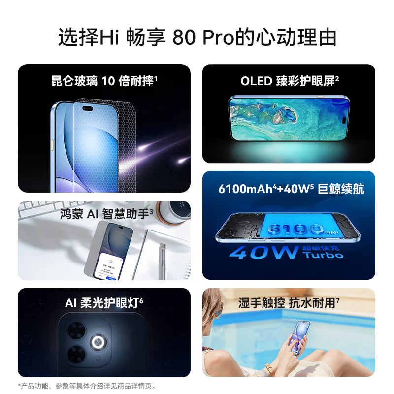 [全新]华为智选 WIKO Hi 畅享80 Pro 8GB+256GB 5G鸿蒙 星空黑 支持40W快充 6100mAh电池 智能手机 Hi 畅享80高清大图