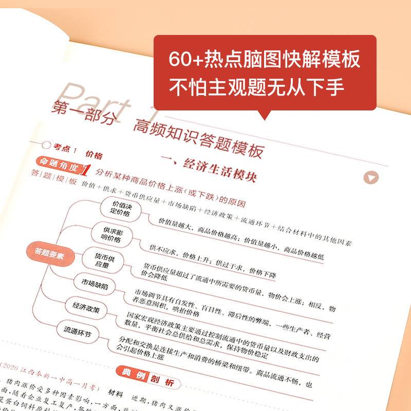23新版:脑图快解-数学物理化学生物-4本套 全国通用 [正版]2023新脑图快解高考政治历史地理主观题必刷题答题模板数高清大图