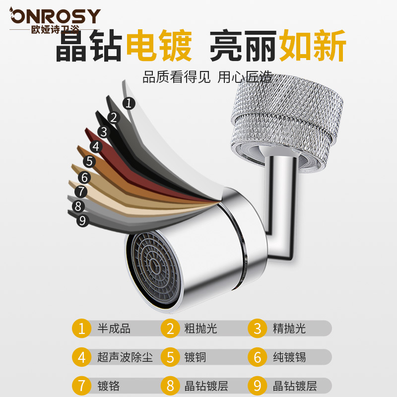 欧娅诗万向水龙头防溅头厨房卫生间洗脸面盆洗漱延伸起泡水嘴
