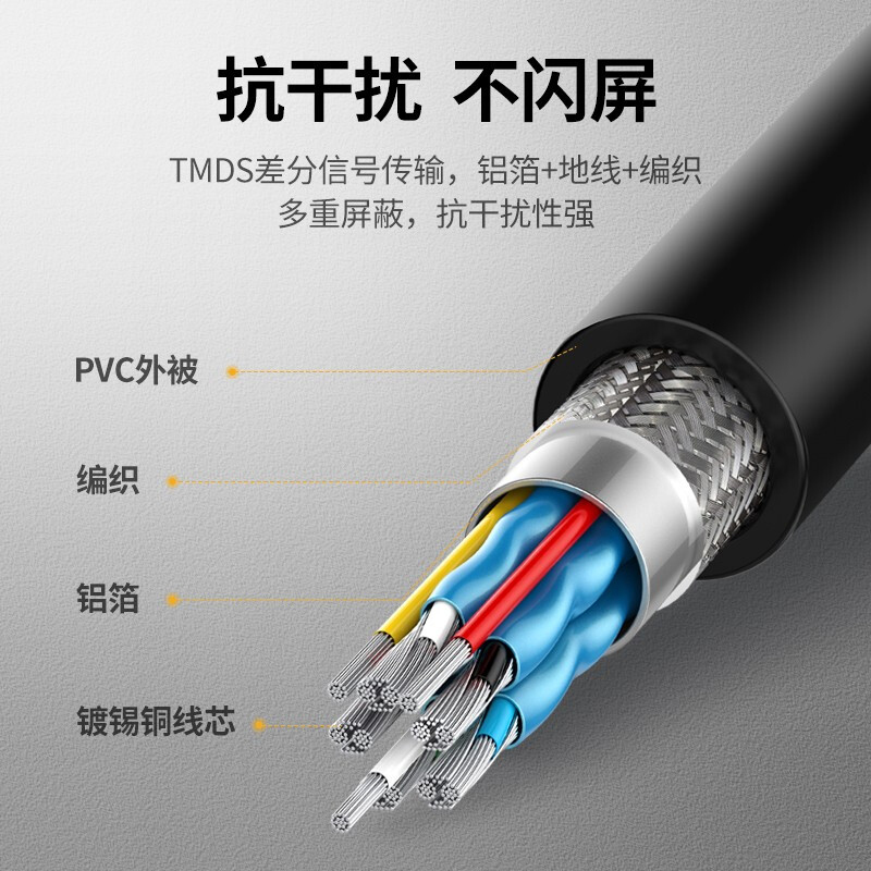 绿联(UGREEN)10114 HDMI线数字高清线 3D视频线 30米