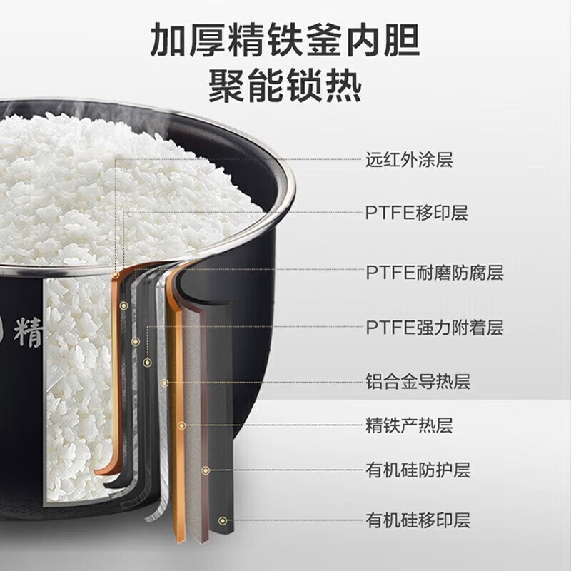 美的(Midea)电饭煲4升精铁釜大容量智能预约家用3-4人AFB40C8