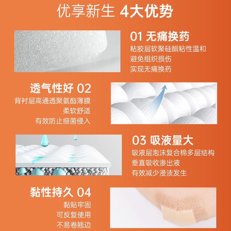 迈纽斯优享新生软聚硅酮伤口敷料7.5CM*7.8CM