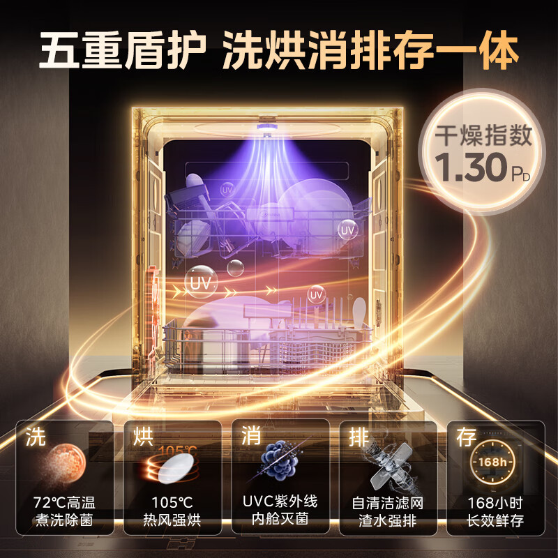 美的(Midea)嵌入式洗碗机万向X6Max 16套一级容积率105℃热风烘干四星消毒一键单消毒UV杀菌洗消一体机