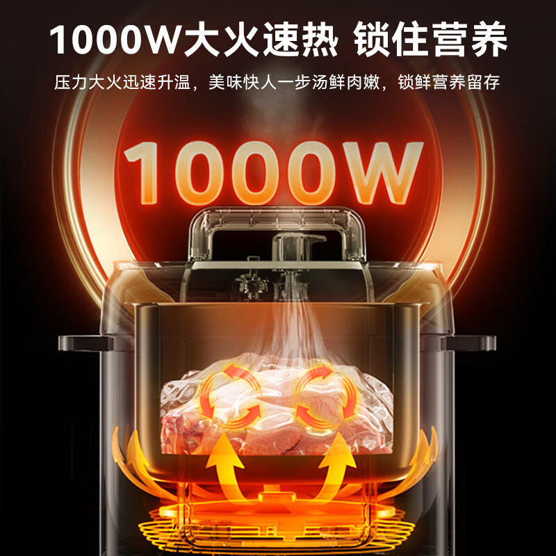美的(Midea) MY-E6126 电压力锅全自动智能预约电饭煲 6L 去腥提鲜大屏 双胆电饭锅高清大图