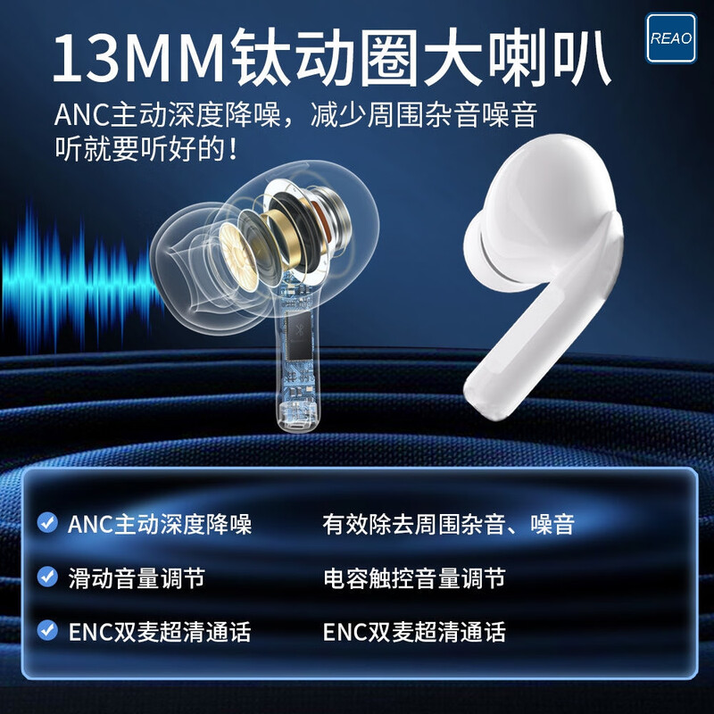泺澳(REAO)智能触屏无线蓝牙耳机Y6 白色高清大图