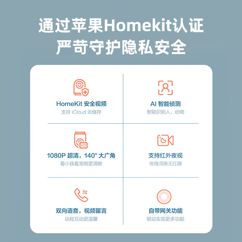 绿米Aqara智能摄像头G2H蓝色家用1080P高清夜视手机HomeKit远程监控机