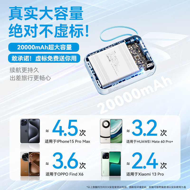 ROCK22.5W 自带双线小Y充电宝20000毫安移动电源苹果华为快充22.5W/2000毫安/带双线蓝色单位:个