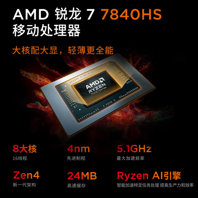 联想笔记本电脑 小新Pro 14 APH8[R7-7840HS 32G 1TB ]