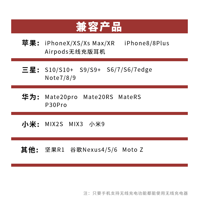 ESCASE 苹果无线充电器适用iPhone 11小米三星S9华为mate30pro锤子手机快充头通用充电座F13灰