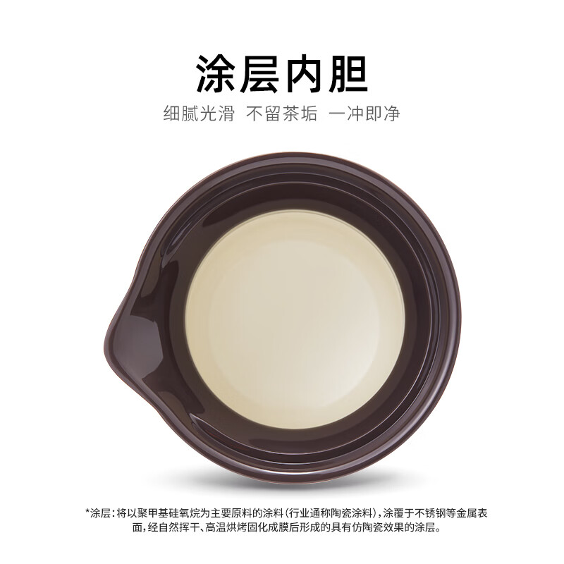 膳魔师 茶旅套装户外露营旅行茶具保温茶壶茶杯[升级涂层内胆-热卖推荐]雾棕 TCMU-200LC高清大图