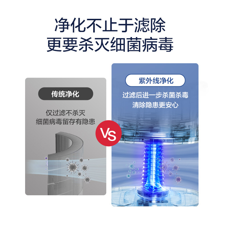 添可智能空气净化器除菌除过敏原家用 象牙白