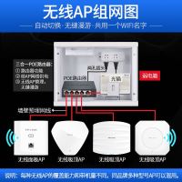 TP-LINK TL-AP1908GC-POE/DC易展版 无线吸顶ap路由器wifi覆盖高速AC1900M千兆双频5G高速家用中大户型企业级商用办公酒店宾馆网吧大功率