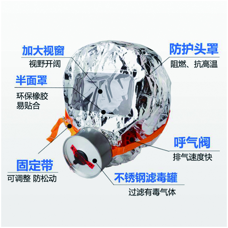 淮海 消防面具面罩 防火防烟防毒面具 酒店火灾逃生面具 TZL30