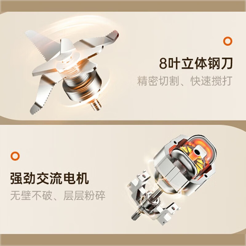 九阳(Joyoung ) 高速破壁调理机L12-P129高清大图