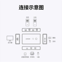 绿联/UGREEN 连接线/连接器/转换器 90809 非屏蔽 黑色