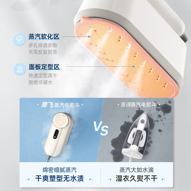 摩飞 家用小型蒸汽电熨斗便携式手持挂烫机熨烫机 MR2033高清大图