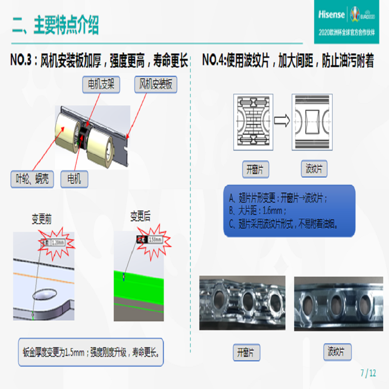 日立中央空调厨房专用RAS/RPIZ-25XNQ3C/P 1匹UX系列