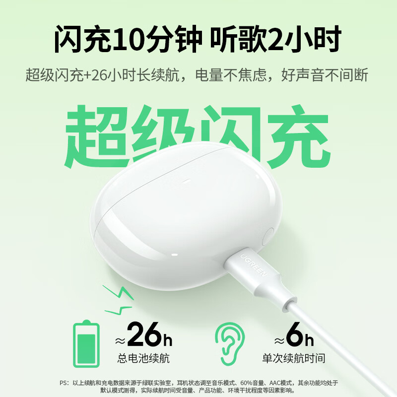 绿联半入耳式HiTune H5真无线 5.3蓝牙耳机 WS201/15612 (货期3-6天)高清大图
