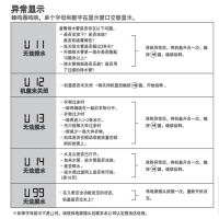 松下洗衣机高级用材、care+健康净户系统、智控系统、变频电机XQB110-B2L