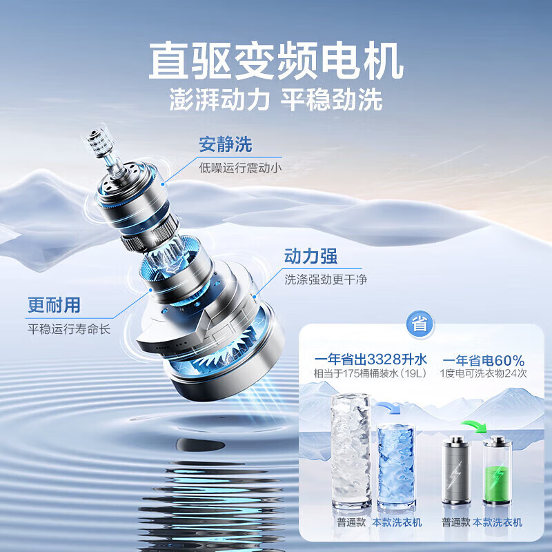 海尔(Haier)12公斤直驱变频大神童1级能效家用全自动波轮洗衣机大容量超净洗纳米微泡净XQB120-BZ20E0