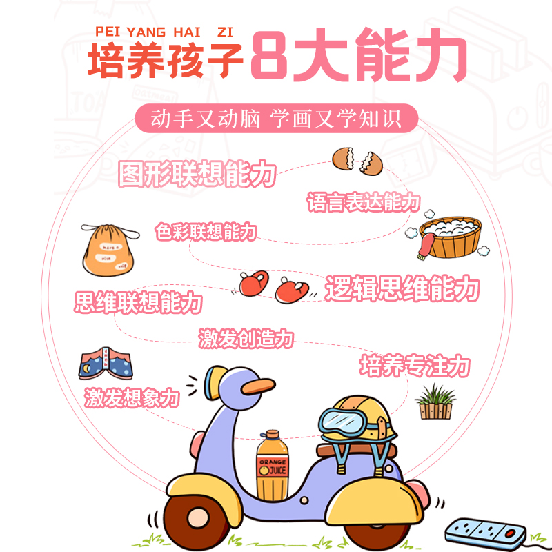 软萌手账简笔画1+2 (两册套装) 赠12色马克笔 [正版]软萌手账简笔画 描摹涂色本 幼儿宝宝涂鸦涂画本 3-8岁少儿高清大图