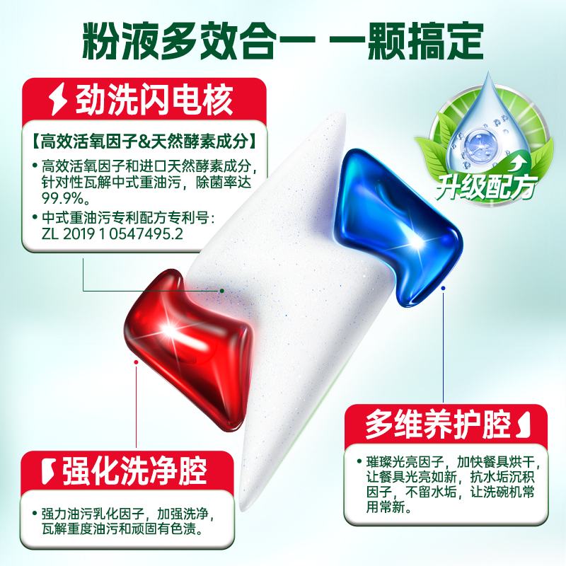 水卫士闪电珠洗碗凝珠12g*26颗/袋高清大图