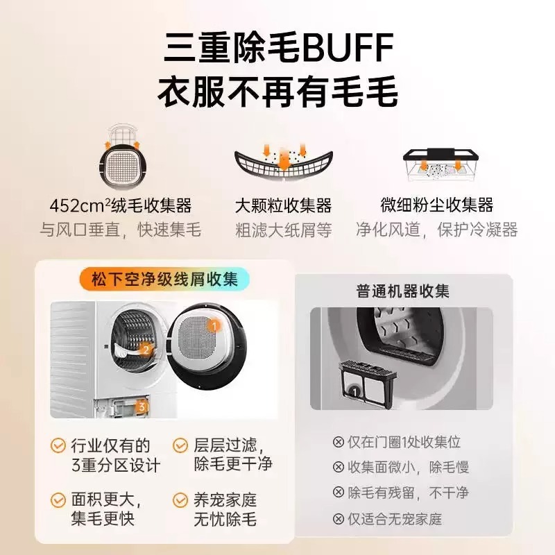 松下白月光Queen烘干机家用10kg热泵三变频干衣机NH-X1KR7高清大图