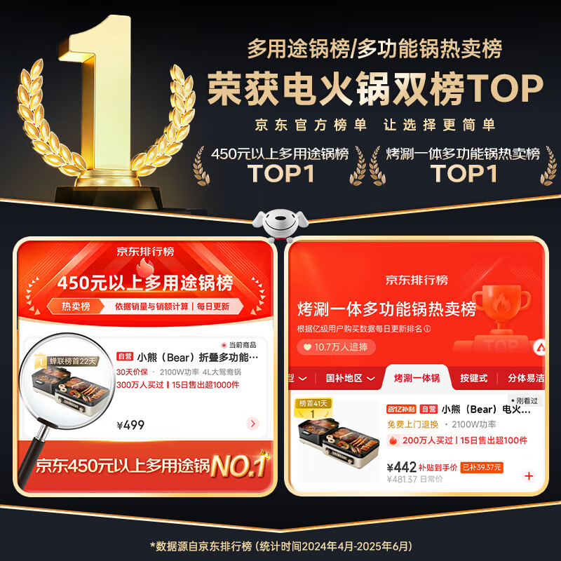 小熊(Bear)多功能料理锅DKL-E22W1高清大图