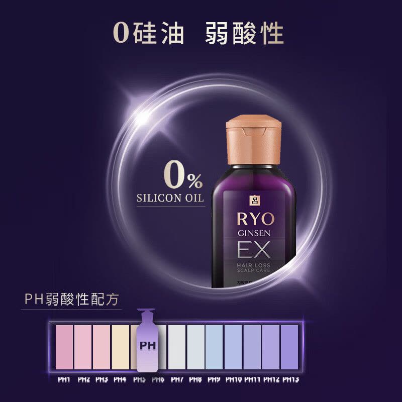 RYO吕滋养韧发根源防脱护理洗发水清洁控油护发固发防断发洗发露旅行装100ml*3图片