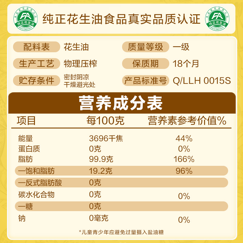 鲁花5S压榨一级花生油5.43L食用油 粮油 礼品 家用炒菜 植物油 送礼佳品 物理压榨高清大图