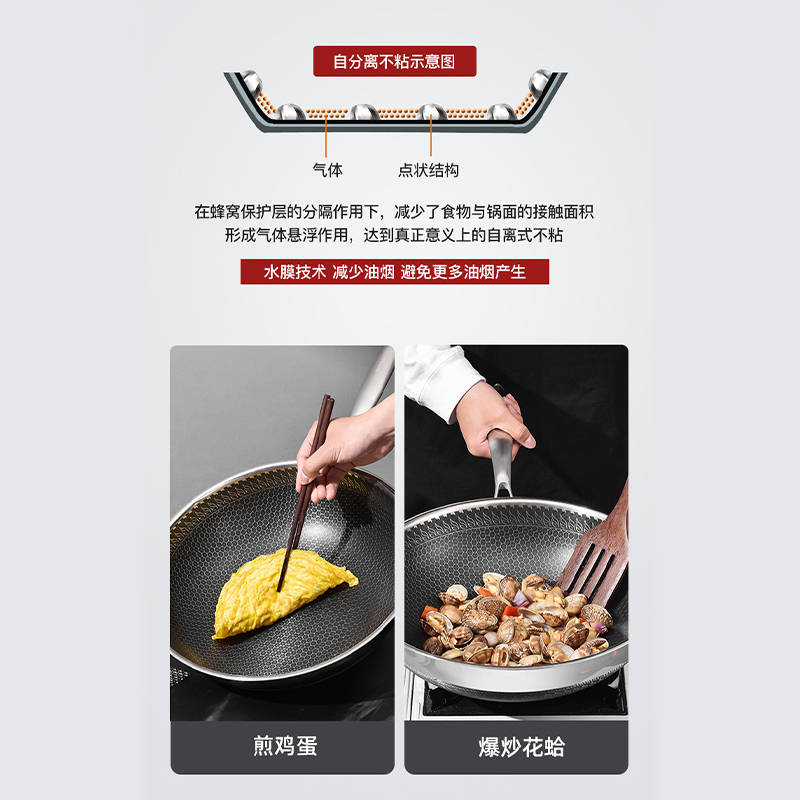 上亨不锈钢蜂窝炒锅SHZH-BXG008-32CM可立盖黑色高清大图