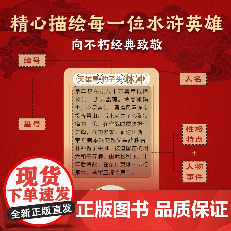 店 水浒传一百单八将漫画版2米长卷 小学生7-8-9-10-12岁儿童文学经典趣味漫画长卷 一展水浒英雄风采画卷