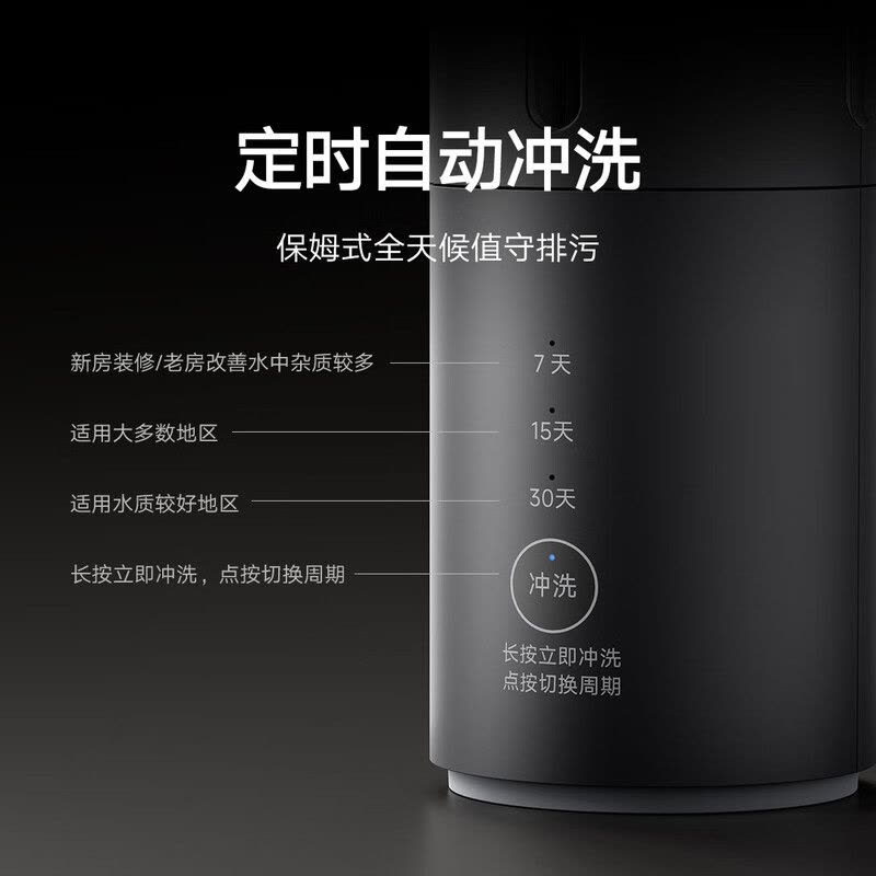米家前置过滤器 Pro图片