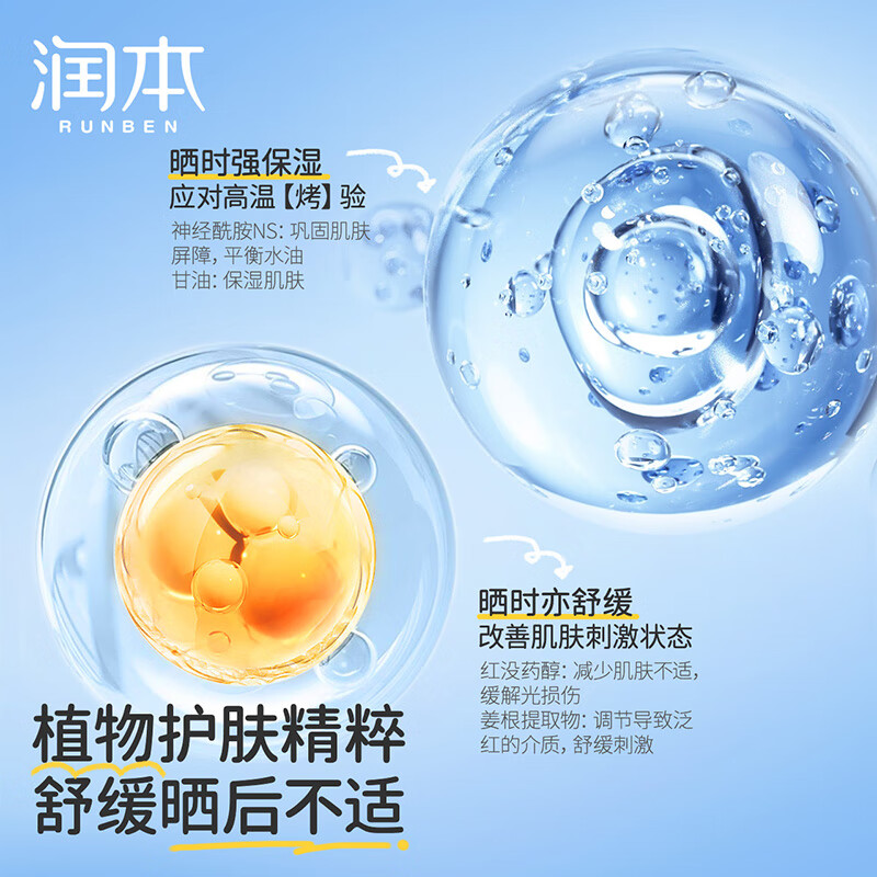 润本(RUNBEN) 清透防晒乳SPF32 40g-2024版高清大图