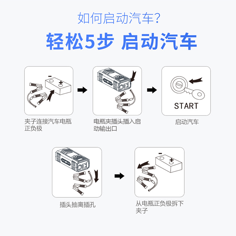 纽曼车载应急启动电源N85-100W便携式汽车打火充电宝应急包大容量移动电源12V家用应急装备便携户外220V