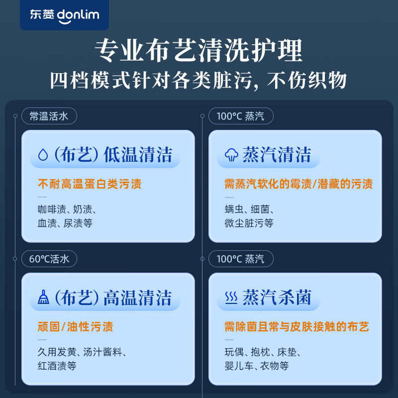 东菱(Donlim)多功能清洁机 高温蒸汽清洁机 家用厨房布艺窗帘地毯清洗机 干湿两用吸尘器DL-7901