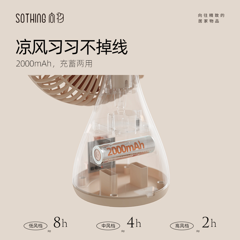 向物SOTHING向物桌面风扇 - 手捧花高清大图