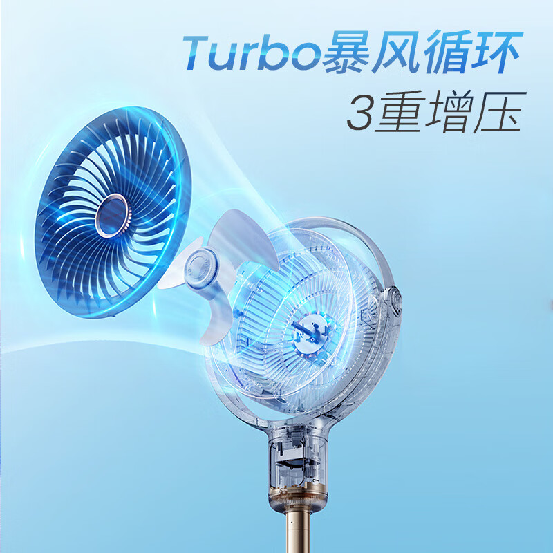 摩飞电器(MORPHY RICHARDS)语音空气循环扇MR3802高清大图