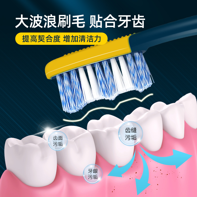 青蛙成人套装系列A 987牙刷*2+ 929益生元清新牙膏*1 HY001高清大图