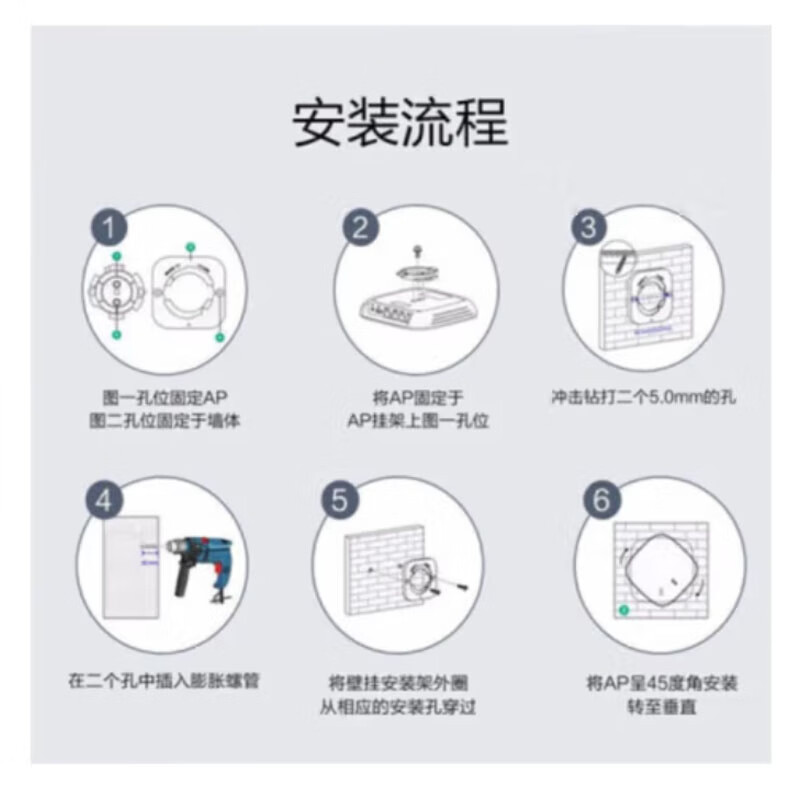 H3C WA6320-SI-H20 内置天线双频四流802.11ax/ac/n无线接入点-FIT